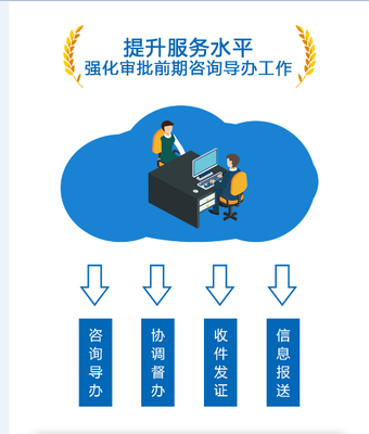 最快11天！顺德深化企业投资建设项目审批改革，助力营商环境再升级