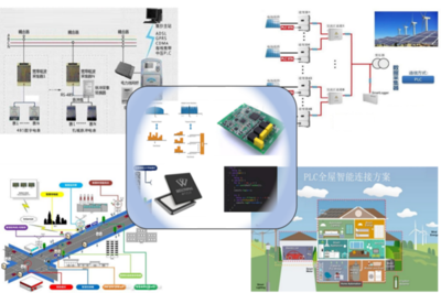 中国电力工业140周年 威胜信息助力新型电力系统数字化升级之路